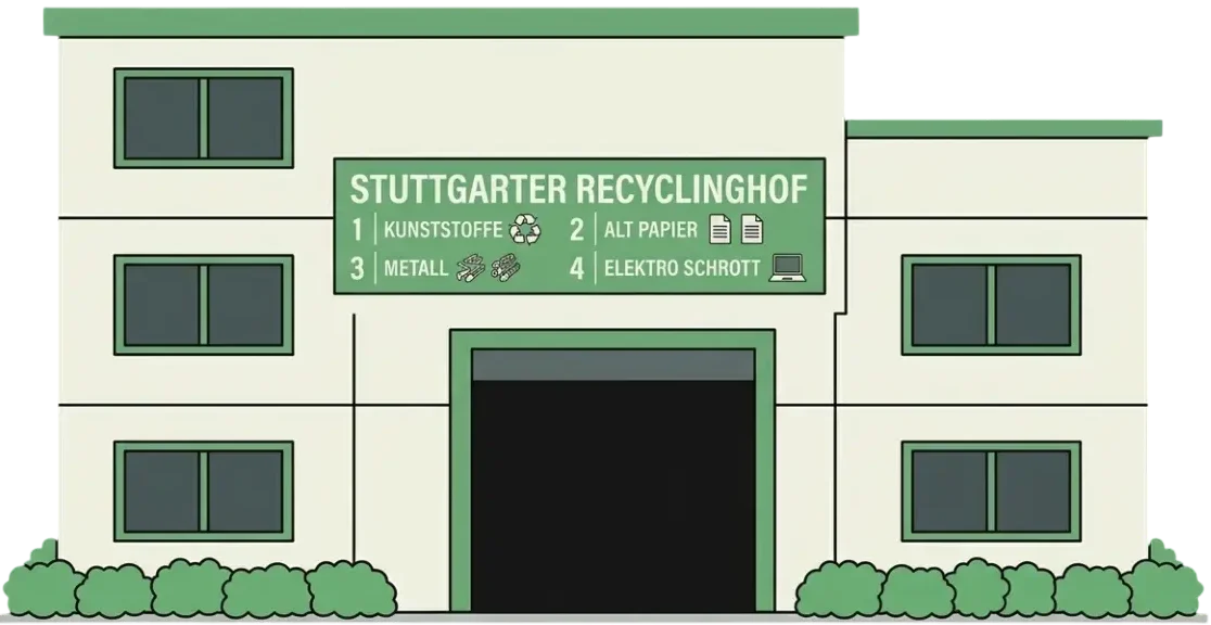 Altöl entsorgen – Abgabe am Recyclinghof in Stuttgart